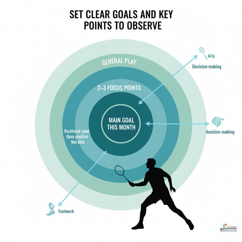 Parent and child reviewing simple badminton match statistics after competition in Selayang Kuala Lumpur