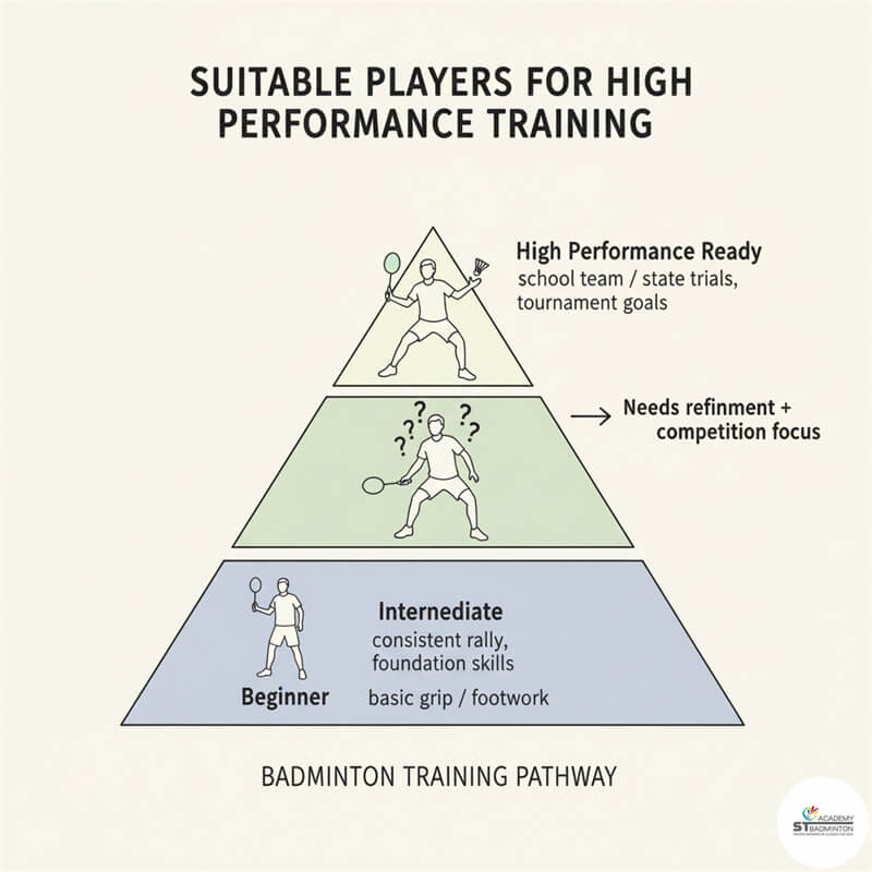 Competitive junior following structured high performance drills in Kuala Lumpur