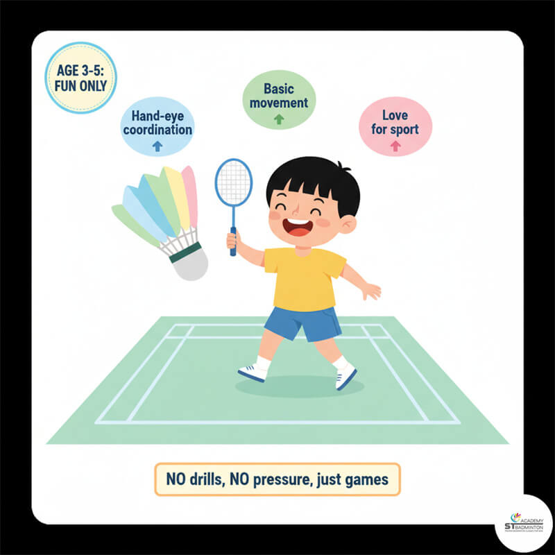 A fun introduction to kids badminton coaching in Malaysia for a 4-year-old child. A coach explaining fun badminton for kids age 4 in a class for children in Kuala Lumpur.