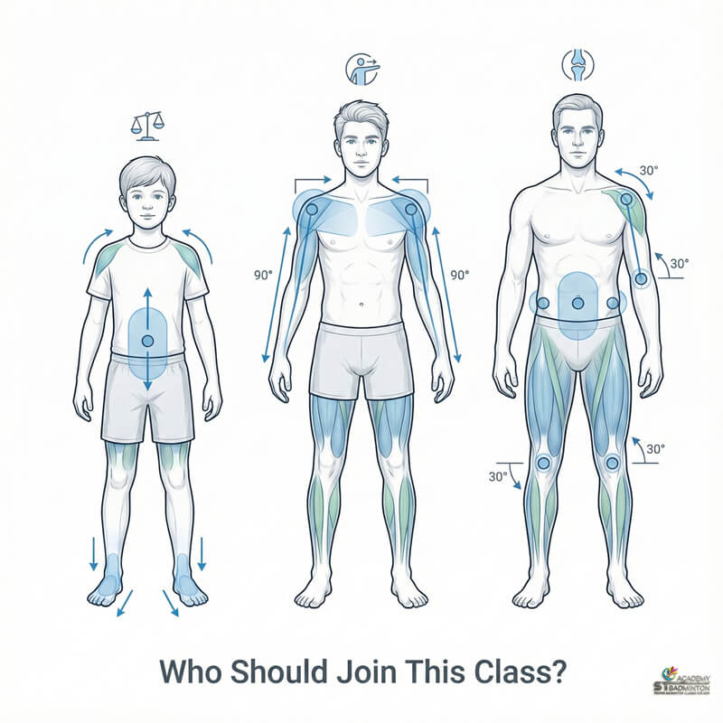 Badminton coaching for beginners near Gombak and Danau Kota