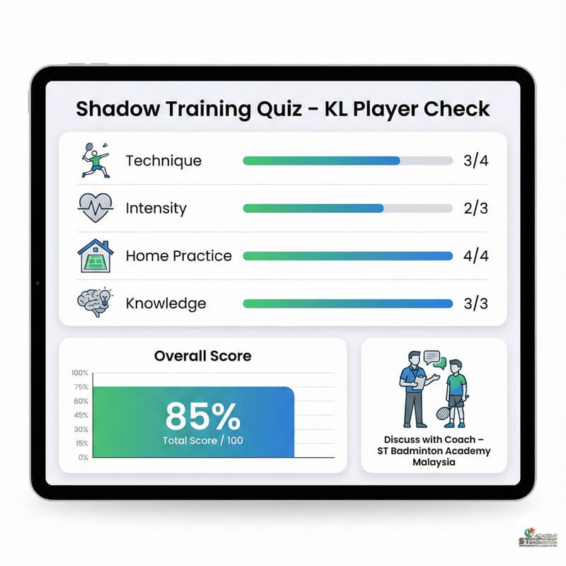 Children practising structured shadow footwork drills near Kepong Kuala Lumpur