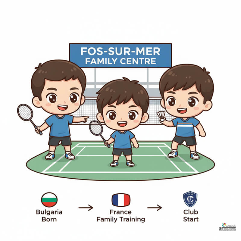 Christo Popov training with brother at family facility in Fos-sur-Mer France