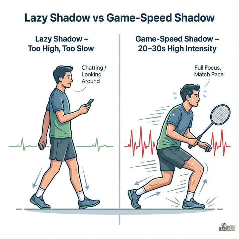 Coach correcting lunge posture during shadow training in Selayang