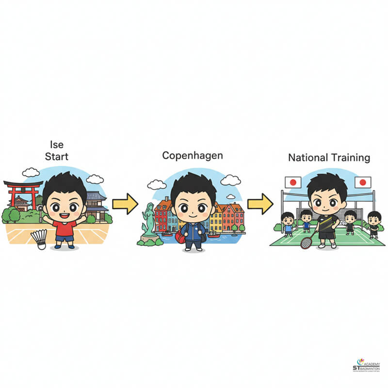 Kenta Nishimoto training with Japan national badminton team preparing for major competition