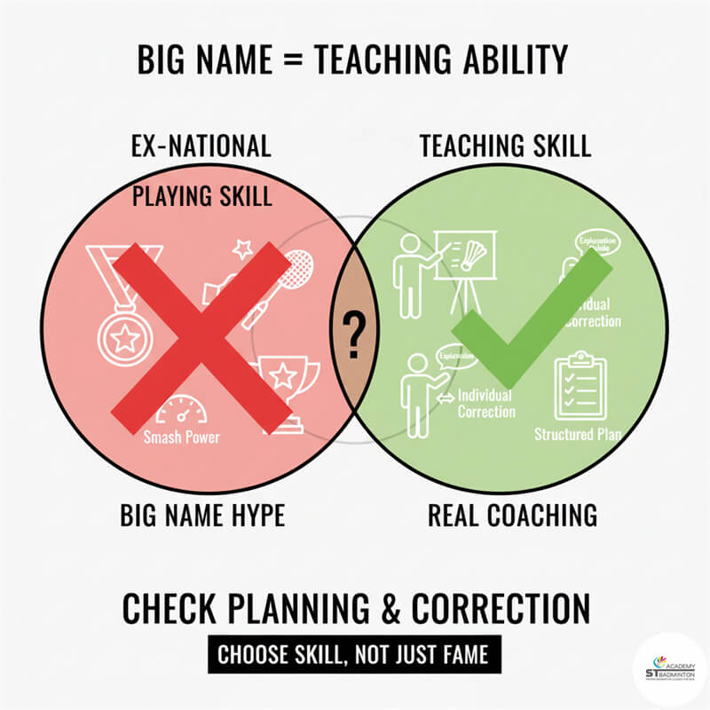 Private badminton coach correcting child's grip during 1 to 1 lesson in Setapak with proper planning