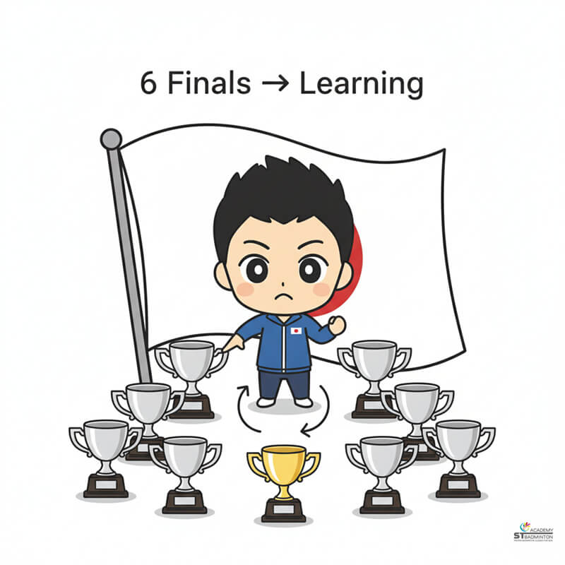 Young Japanese badminton player training with discipline in Mie Prefecture system